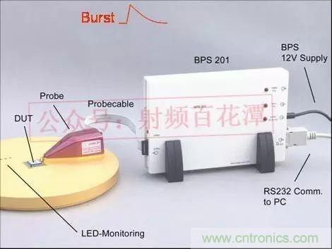 深入集成電路芯片內(nèi)部，看它對(duì)EMI設(shè)計(jì)的影響