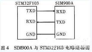 一款全自動電飯煲系統(tǒng)的設(shè)計(jì)與實(shí)現(xiàn)