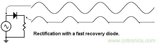 你會(huì)巧妙利用二極管中的“存儲(chǔ)電荷”嗎？