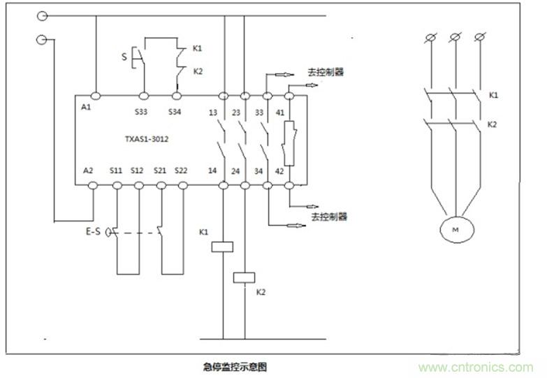 詳述安全繼電器設(shè)計(jì)及工作原理