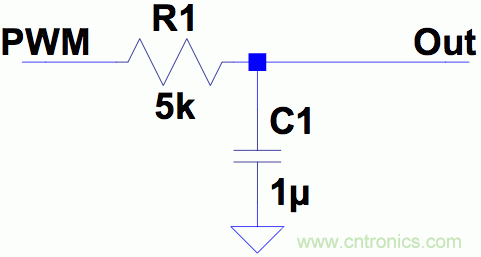 PWM + R2R DAC，這個(gè)組合用好了性能驚人！