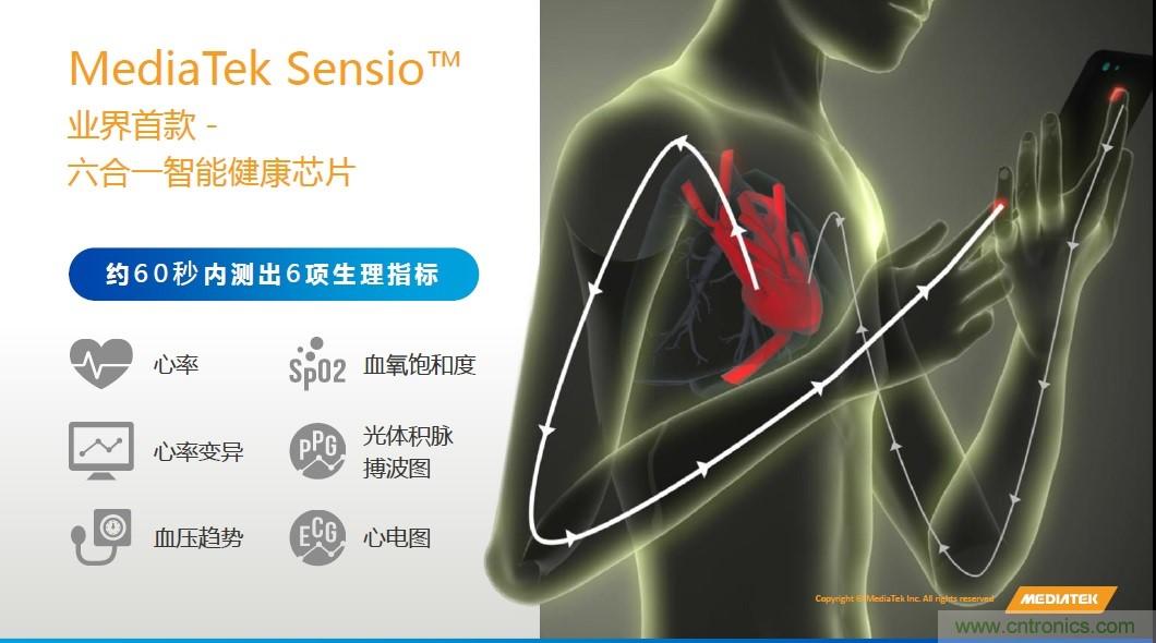 手機都能測心電圖了，看MTK如何在60秒內(nèi)測量6項生理數(shù)據(jù)