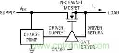 如何實現(xiàn)電動汽車電源控制和遙測？