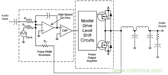 幾款電路設(shè)計的“敗筆”