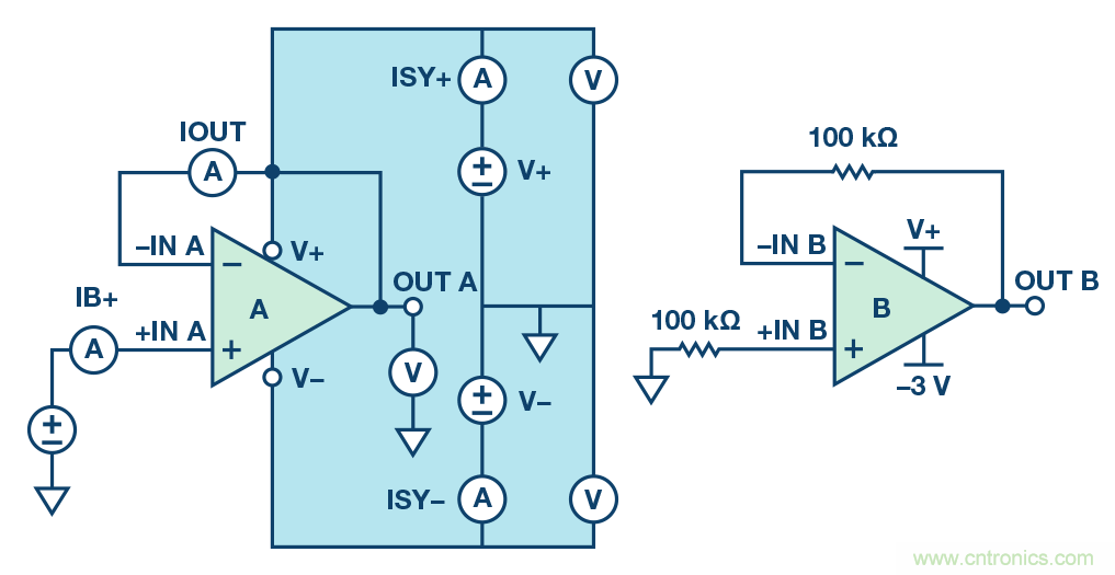 運(yùn)算放大器電源上電時(shí)序?qū)е碌娘L(fēng)險(xiǎn)分析