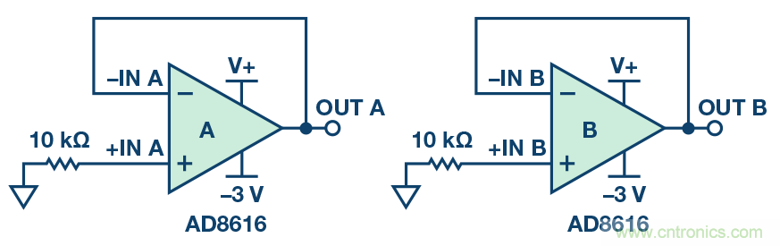 運算放大器電源上電時序?qū)е碌娘L(fēng)險分析