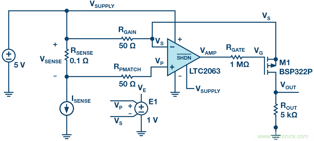 為什么要在 MOSFET 柵極前面放一個 100 Ω 電阻？