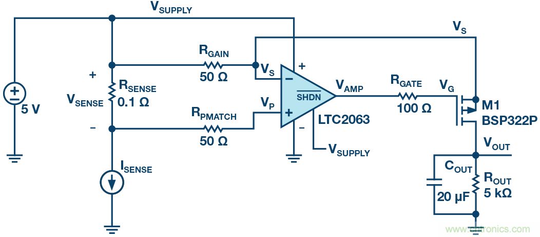 為什么要在 MOSFET 柵極前面放一個 100 Ω 電阻？