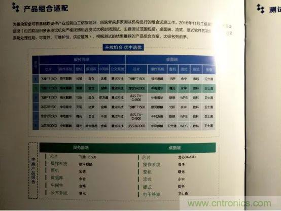 若美國全面禁售芯片，中國武器裝備會不會癱瘓？看完此文你就懂了