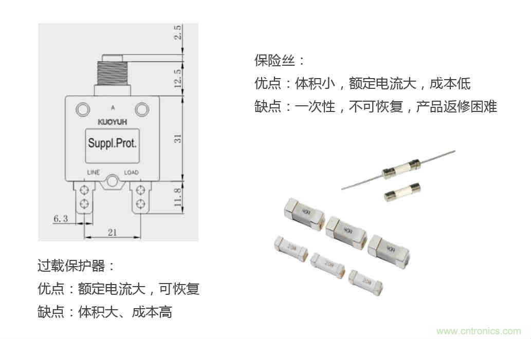 芯海科技推出全新智能計量模組，業(yè)界體積最小