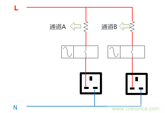 芯?？萍纪瞥鋈轮悄苡嬃磕＝M，業(yè)界體積最小