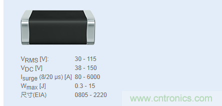 TDK過電壓保護(hù)解決方案分析