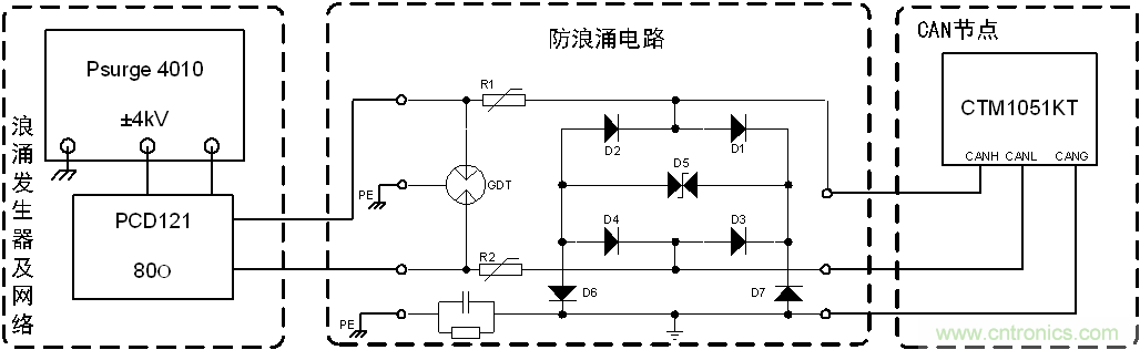 如何提升CAN總線浪涌防護(hù)？