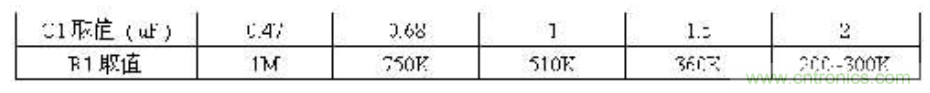 電容降壓電路計算方法