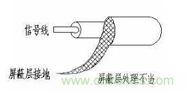 開關電源EMC設計經(jīng)驗談