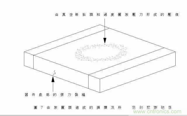 選個(gè)電容而已，有那么難么？