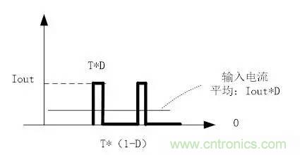 選個(gè)電容而已，有那么難么？