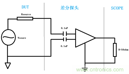 POE電源模塊設(shè)計(jì)詳解