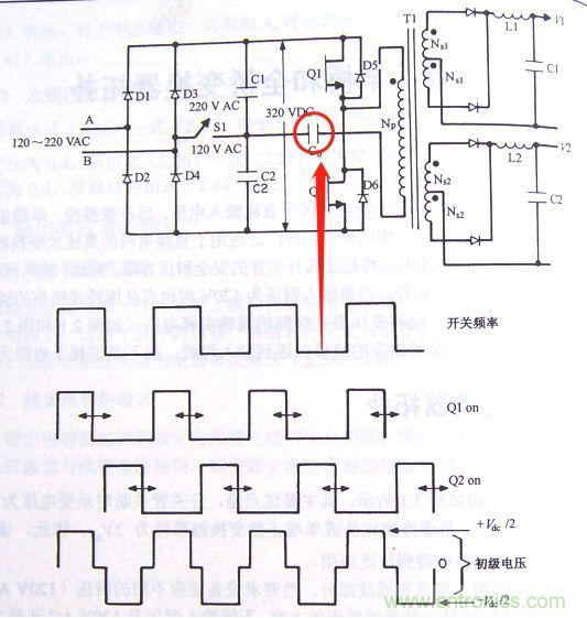 【防偏磁】半橋隔直電容計(jì)算方法！