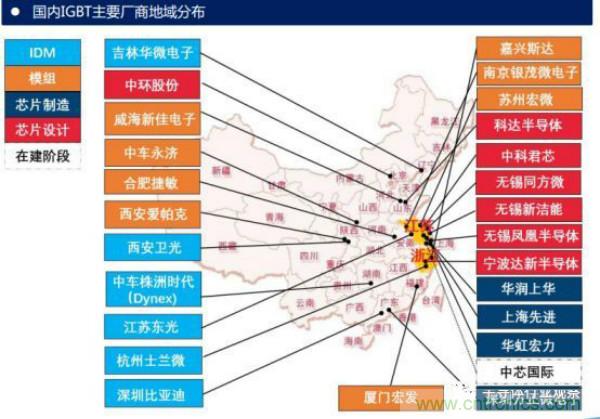 堪稱工業(yè)中的“CPU”：IGBT，中外差距有多大