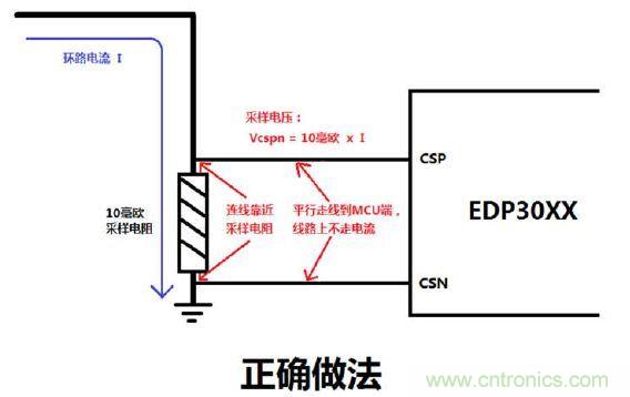 一招教你如何制作一個(gè)全兼容快充適配器