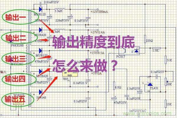 多路輸出電源，能量分配與輸出精度！