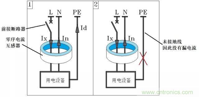 說(shuō)說(shuō)1P+N與2P漏電開關(guān)在選用上的區(qū)別！