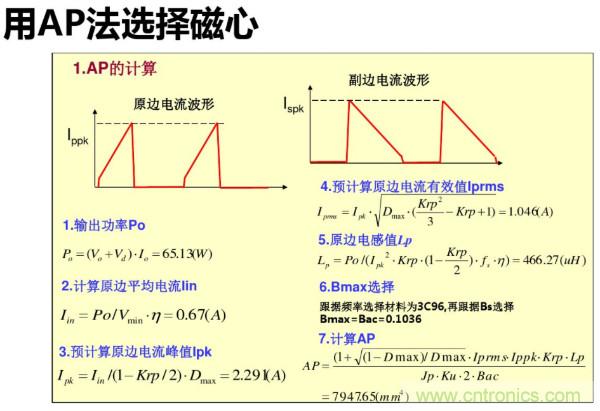 開(kāi)關(guān)電源變壓器設(shè)計(jì)與材料選擇