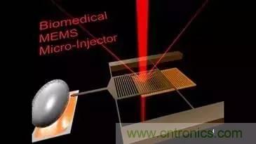 從原理到制造再到應(yīng)用，這篇文章終于把MEMS技術(shù)講透了！