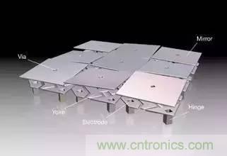 從原理到制造再到應(yīng)用，這篇文章終于把MEMS技術(shù)講透了！