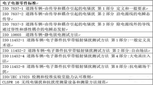 智能駕駛必須跨越的“坎“，EMC指標設(shè)計任重道遠