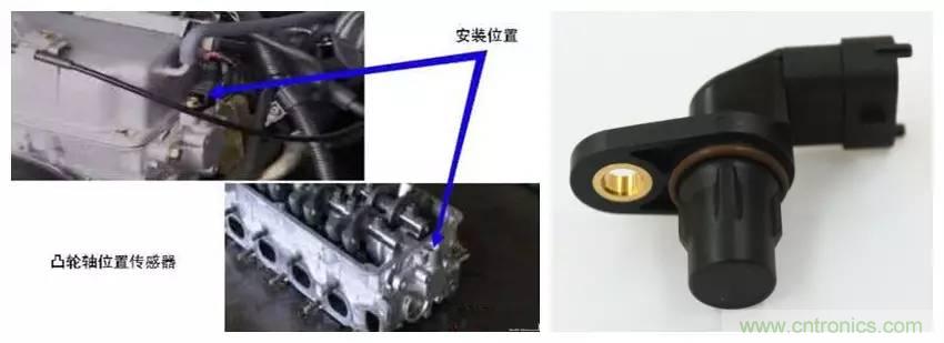 汽車上這些傳感器，你真的了解嗎？