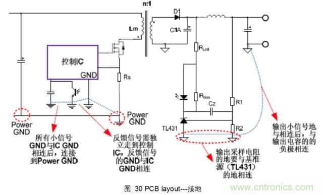 一步一步教你設(shè)計開關(guān)電源