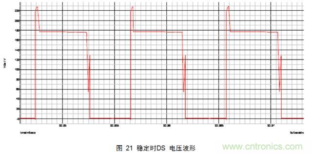 一步一步教你設(shè)計開關(guān)電源