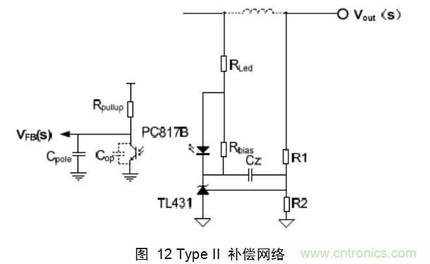 一步一步教你設(shè)計(jì)開(kāi)關(guān)電源