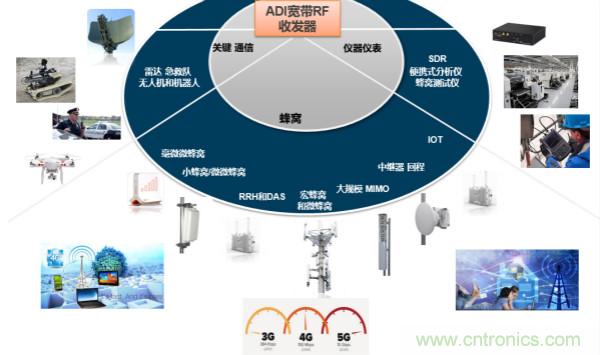 泰國(guó)少年足球隊(duì)救援RadioVerse顯神威，創(chuàng)新技術(shù)災(zāi)難救援通信設(shè)備受關(guān)注