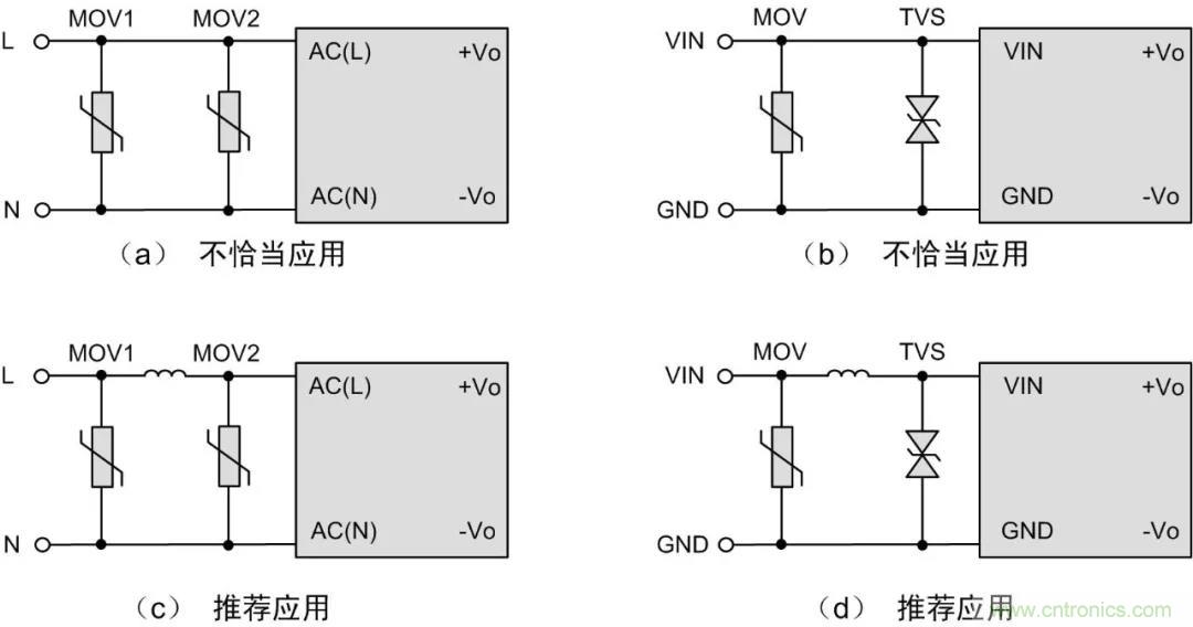 該如何設(shè)計電源模塊浪涌防護(hù)電路？