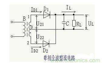 解析單相、三相，半波、整波整流電路