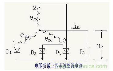 解析單相、三相，半波、整波整流電路