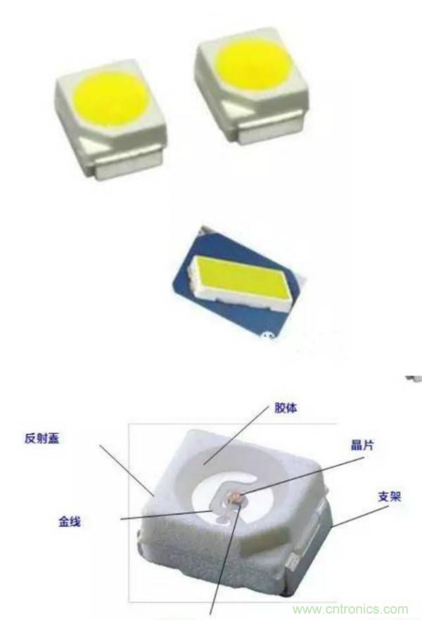 探索發(fā)光二極管的秘密