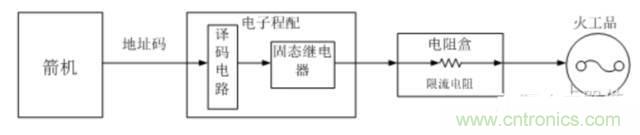 看這里，繼電器應用的那些事兒