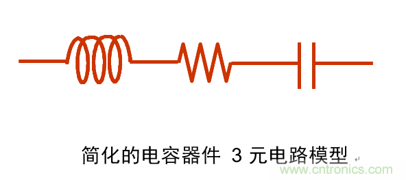 電容的Q值和D值是什么？Q值和D值有什么作用？