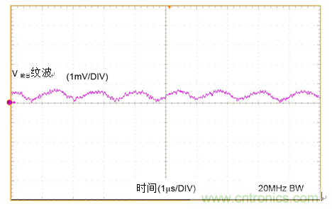 工業(yè)傳感器供電采用開關(guān)穩(wěn)壓器方案真的好嗎？