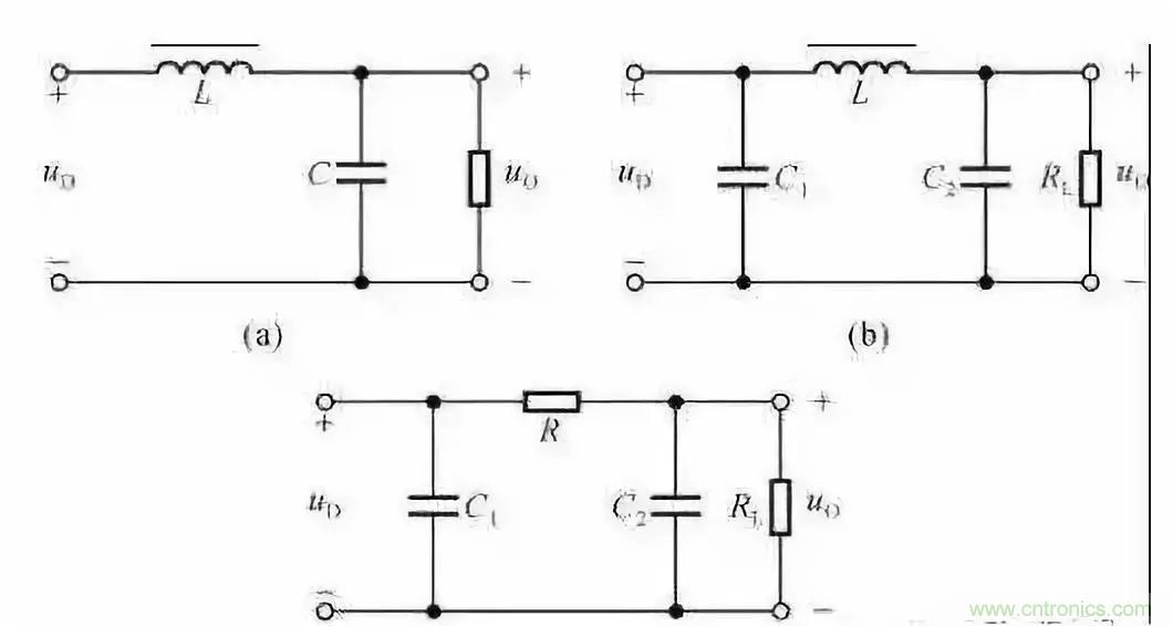濾波電路基本概念?、原理、分類、作用及應(yīng)用案例