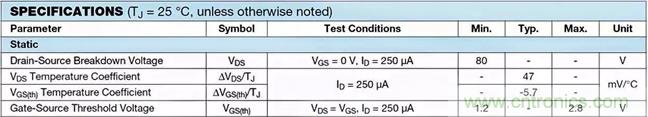 如何導(dǎo)通MOSFET？你想知道的都有