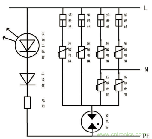 電源插座如何防雷？巧用壓敏電阻&陶瓷氣體放電管