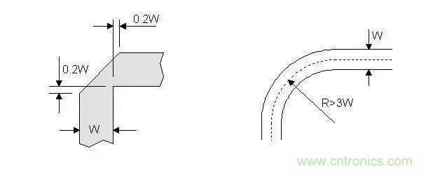 PCB設(shè)計(jì)總有幾個(gè)阻抗沒(méi)法連續(xù)的地方，怎么辦？