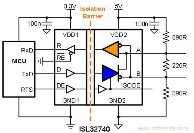 大咖談技術(shù)丨使用GMR隔離提高PROFIBUS RS-485的可靠性