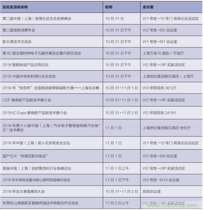 群英薈萃 第92屆中國(guó)電子展盛大開(kāi)幕！