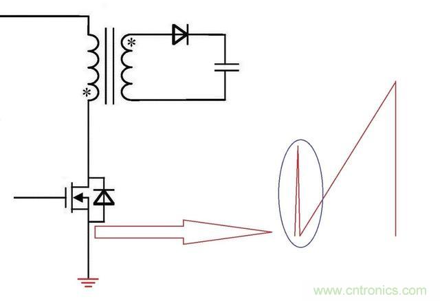 反激電源高壓MOS管電流尖峰怎么產(chǎn)生的？如何減小電流尖峰？